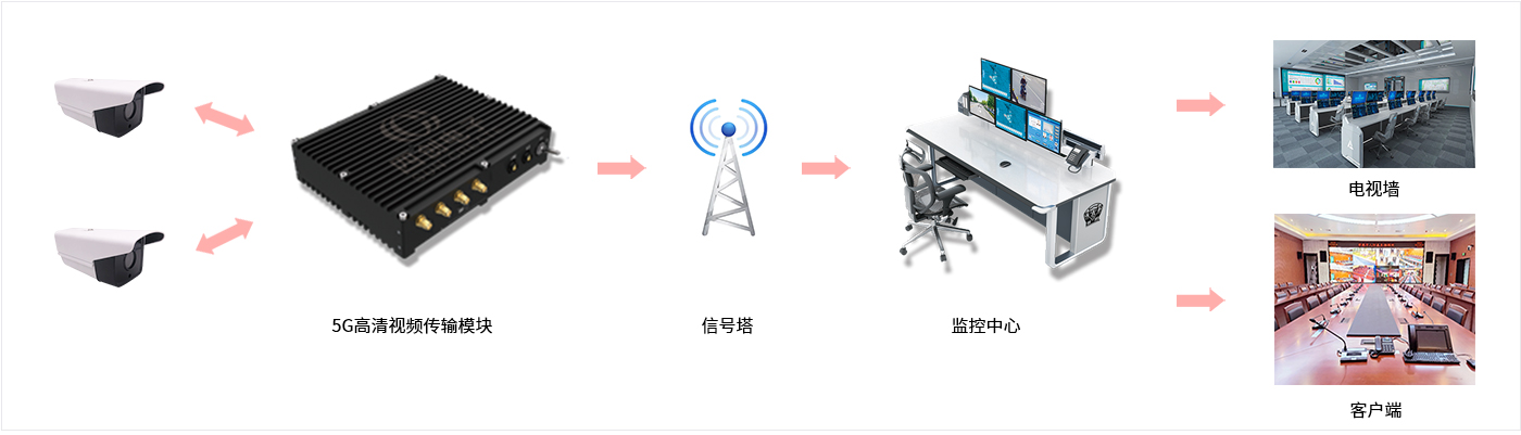 2121非凡·(中国游)体育官方网站