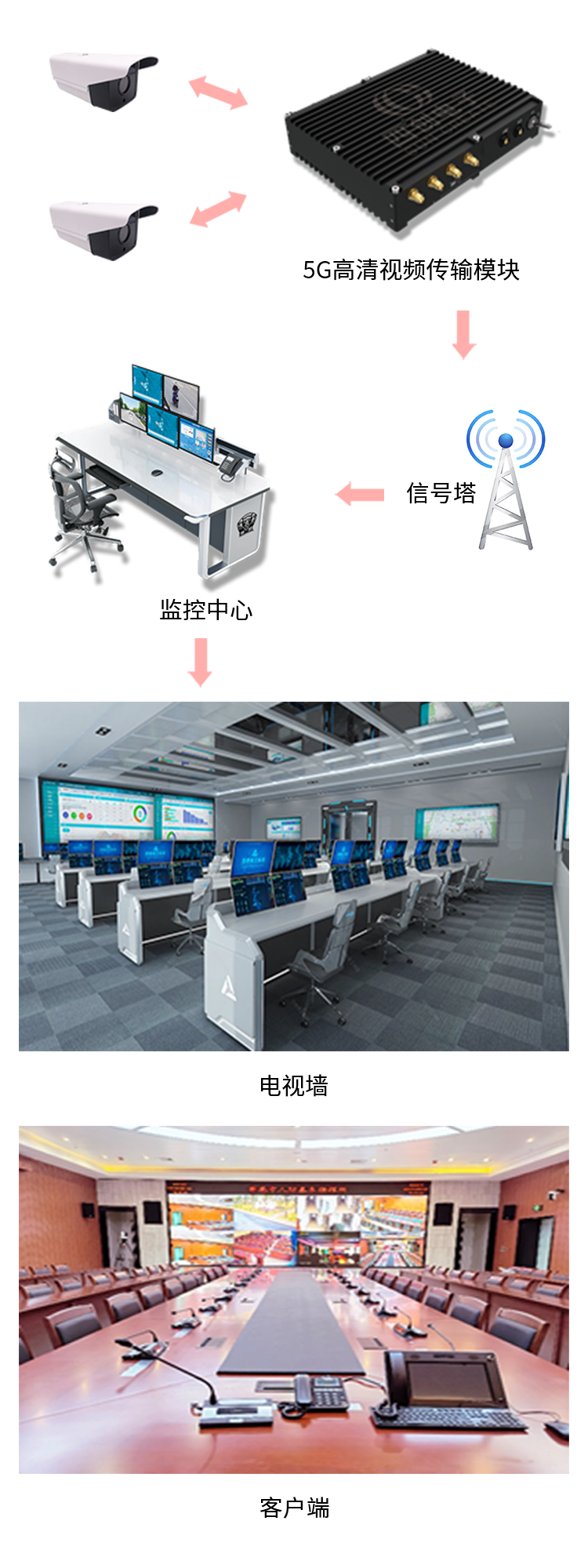 2121非凡·(中国游)体育官方网站