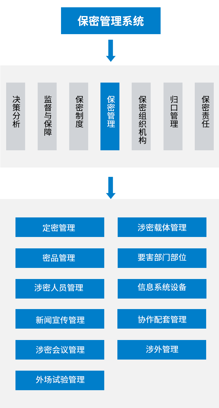 2121非凡·(中国游)体育官方网站